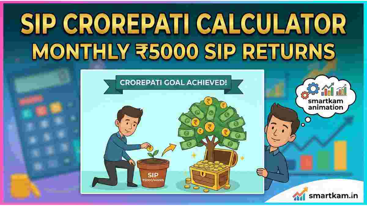 SIP Crorepati Calculator Monthly 5000 SIP Returns